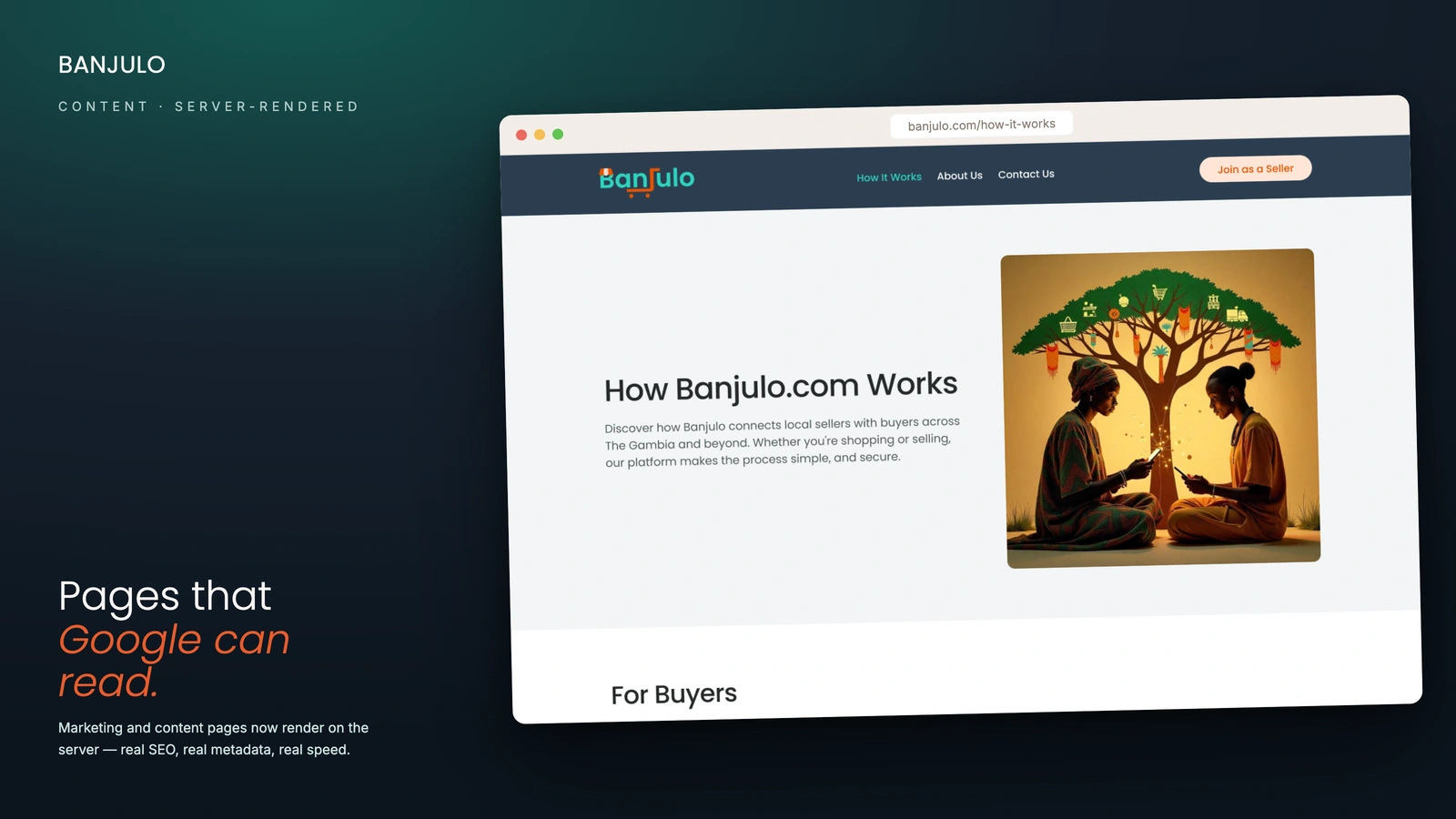How Banjulo works — listing, discovery and purchase