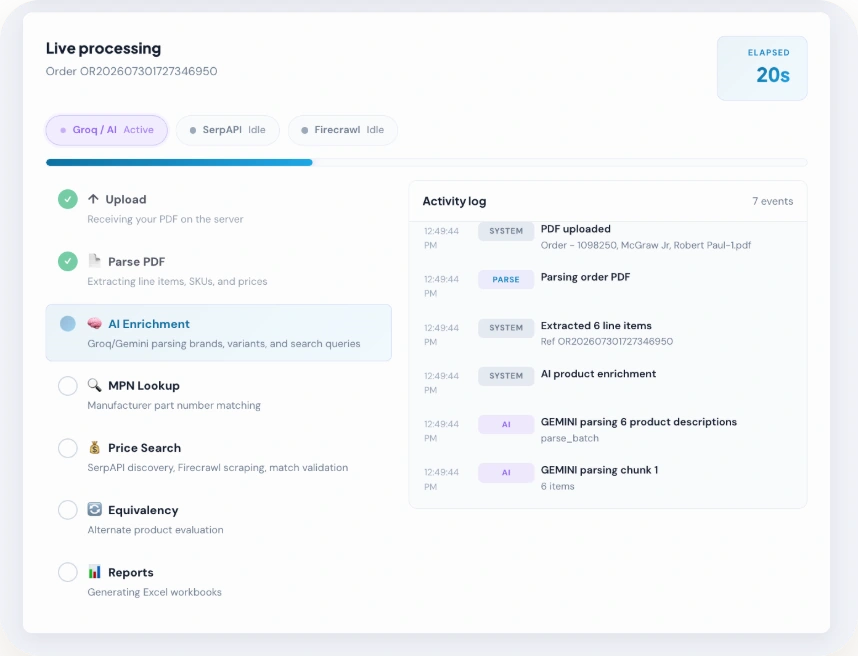 Live processing at twenty seconds