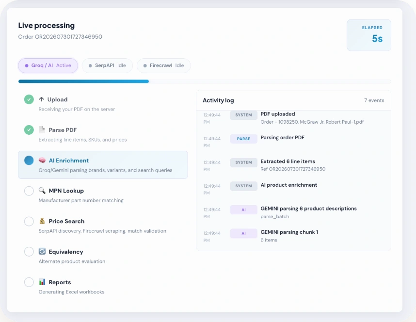 Live processing at five seconds, AI enrichment active
