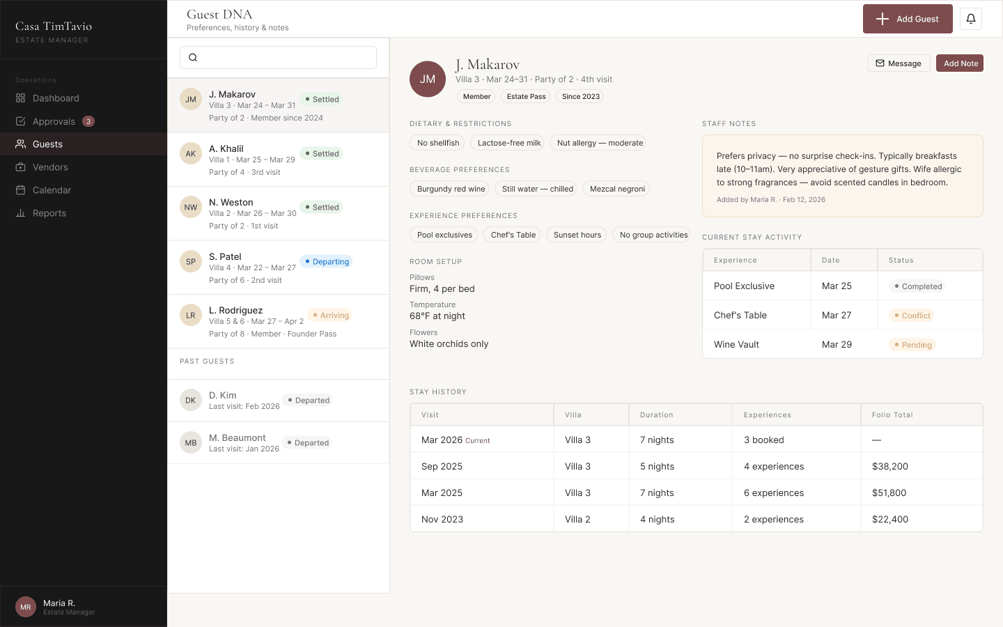 Estate manager — Guest DNA preferences and history